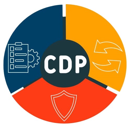 CDP - Continuous Data Protection acronym. business concept background.  vector illustration concept with keywords and icons. lettering illustration with icons for web banner, flyer, landing page