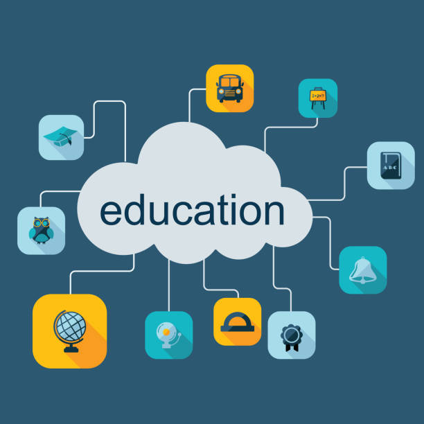 Flat concept, set modern design with shadow education icons